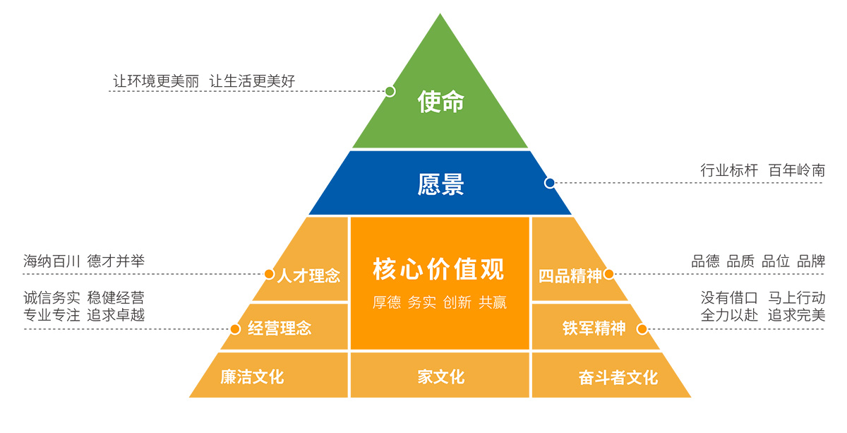 企业文化2-08.jpg